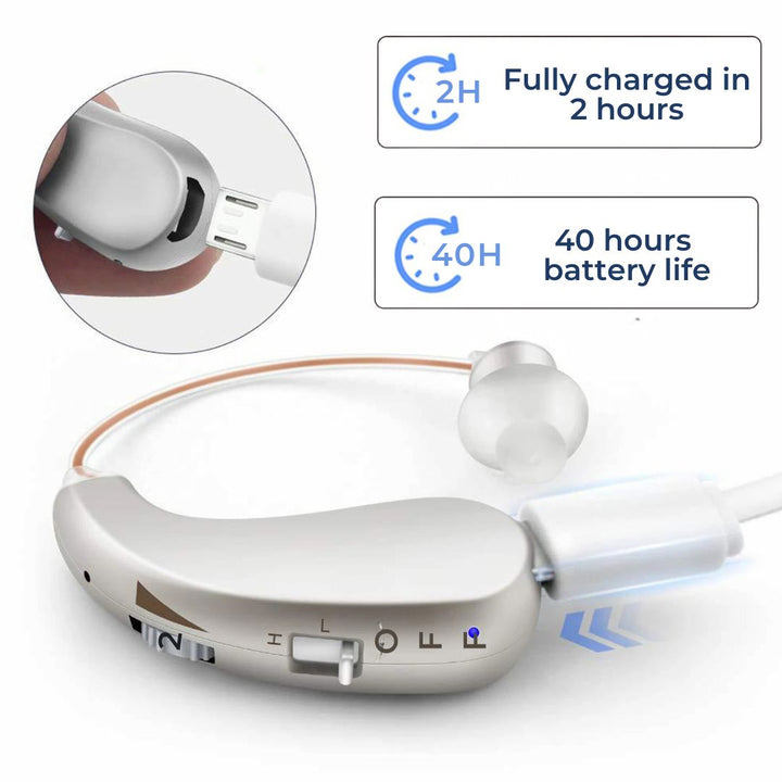 Advanced digital hearing aid & sound amplifier; rechargeable for clear, personal sound clarity.