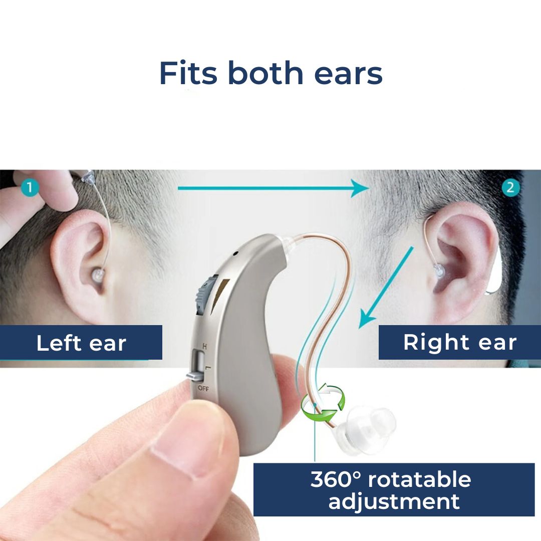 Personal sound amplifier: S260607 rechargeable digital hearing aid for enhanced clarity & support.