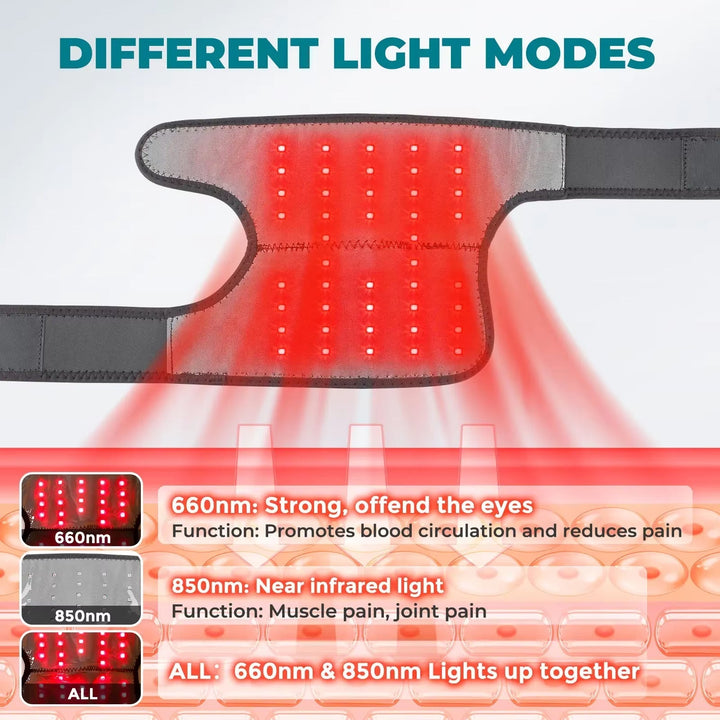 Red light therapy wrap for targeted pain relief. Soothes shoulder, knee & elbow pain with adjustable LED heat.