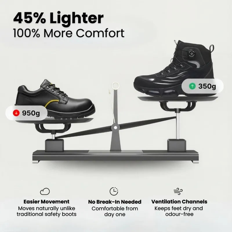 Comfortable ultra-lightweight safety boots, waterproof design for all-day work protection in any environment.