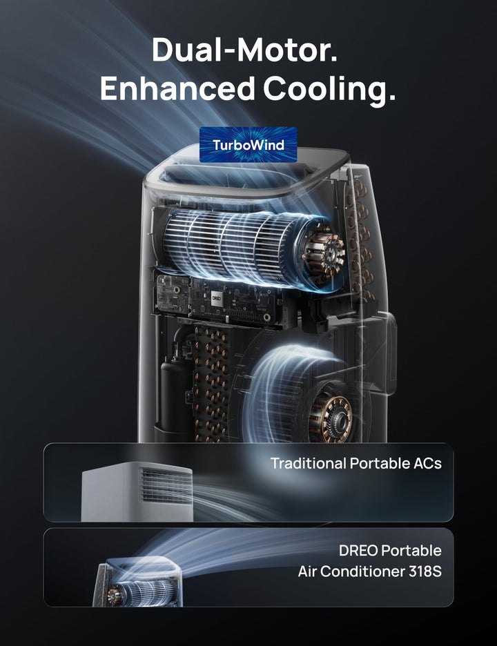 Multifunctional smart portable AC: fan, dehumidifier, and quiet home cooling appliance for any room.