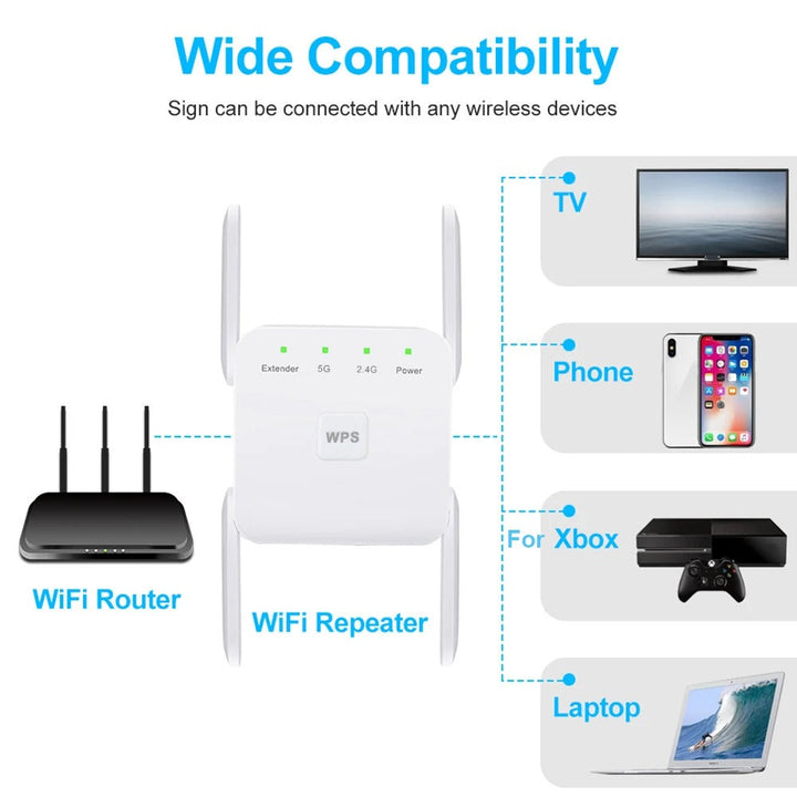 High-speed dual-band WiFi Extender & signal amplifier, extending your wireless network range.