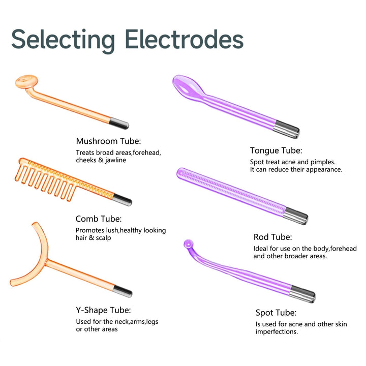 Women's professional high-frequency therapy device with various electrodes for complete facial & hair care.